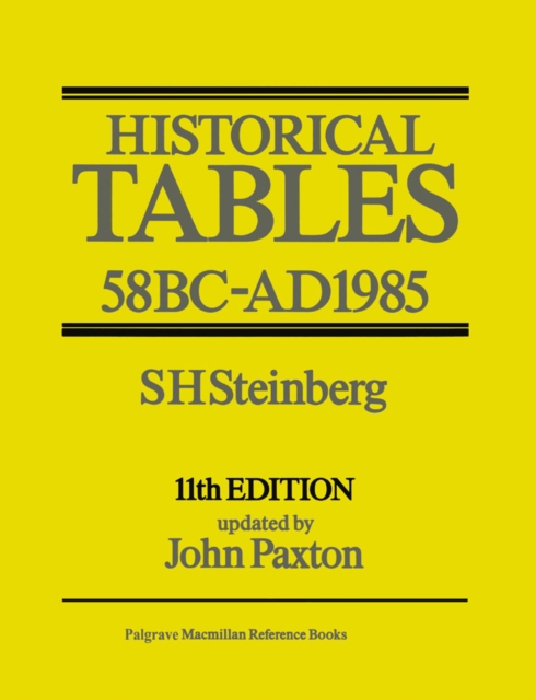 Historical Tables