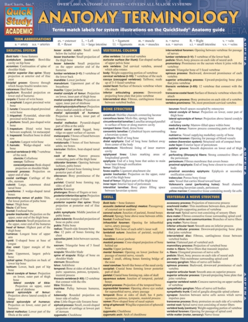 Chemistry Terminology