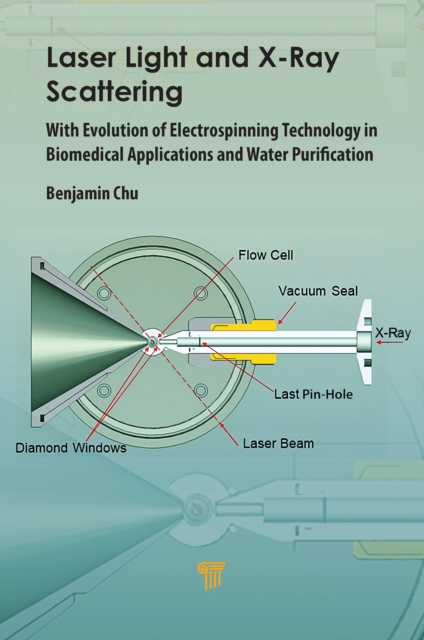Laser Light and Synchrotron X-Ray Scattering