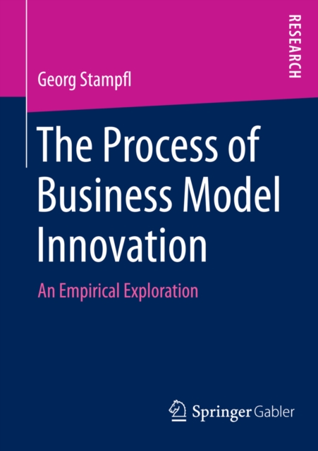 Process of Business Model Innovation