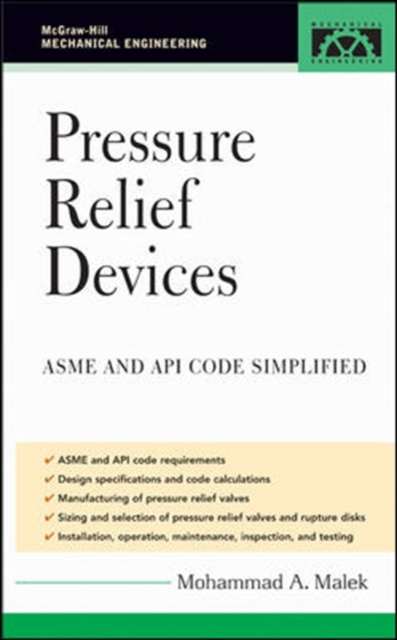Pressure Relief Devices