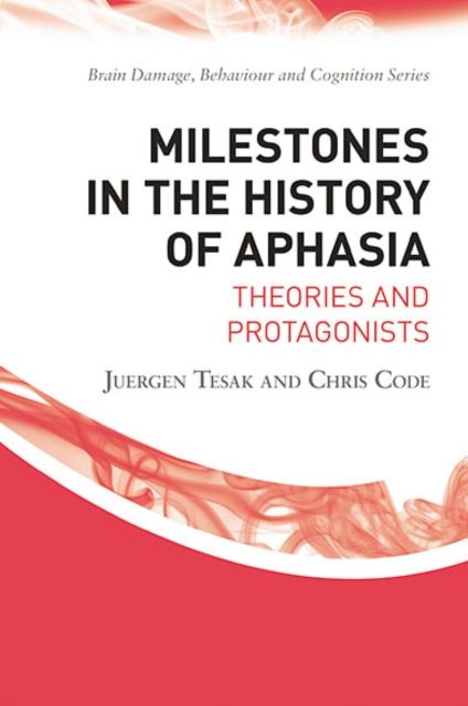 Milestones in the History of Aphasia