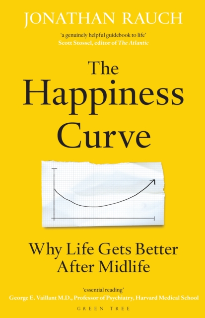 Happiness Curve
