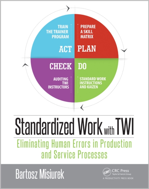 Standardized Work with TWI