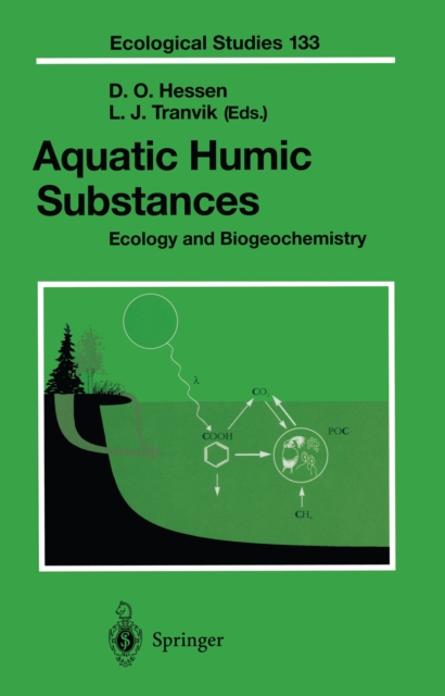 Aquatic Humic Substances