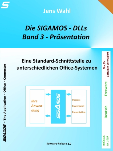Die SIGAMOS-DLLs - Gesamtausgabe