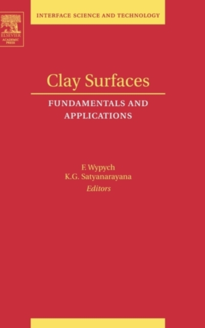 Clay Surfaces
