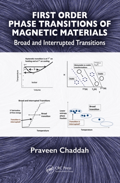 First Order Phase Transitions of Magnetic Materials
