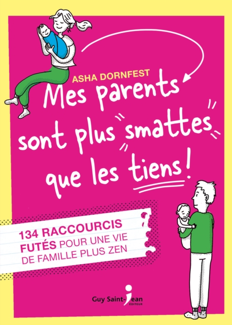Mes parents sont plus smattes que les tiens !