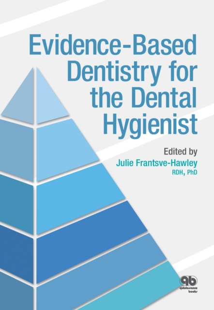 Ethical Questions in Dentistry