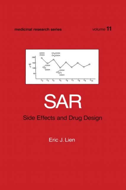 SAR