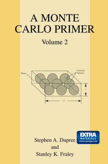 Monte Carlo Primer