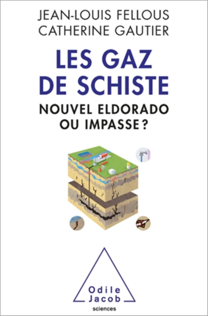 Les Gaz de schiste