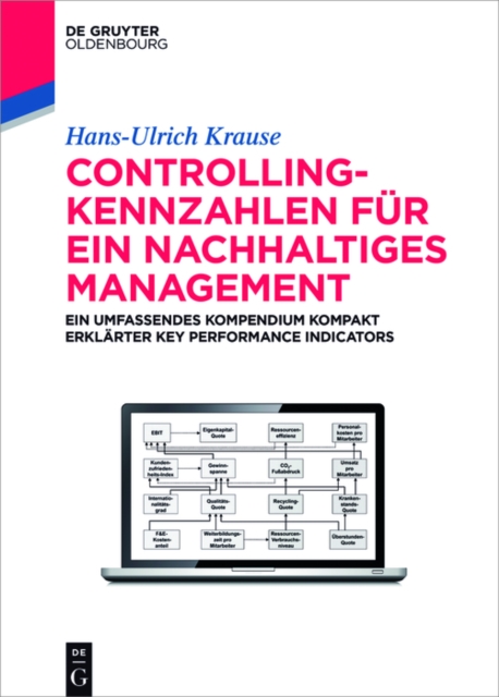 Investition und Finanzierung