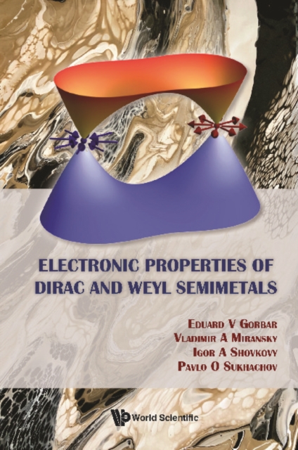 Electronic Properties Of Dirac And Weyl Semimetals