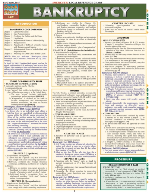 Wills And Trusts