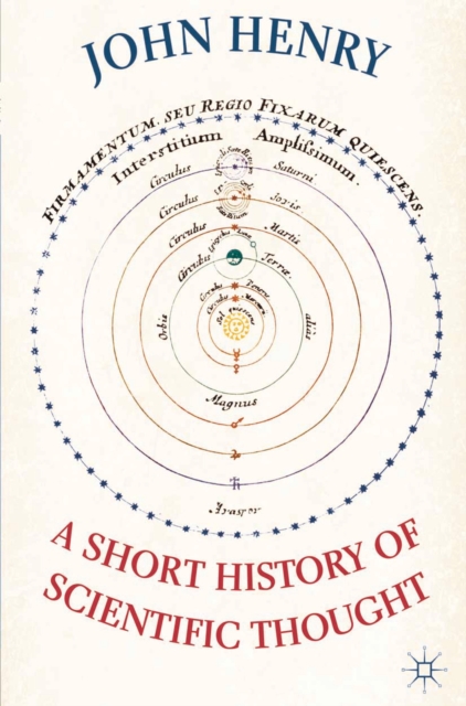Short History of Scientific Thought