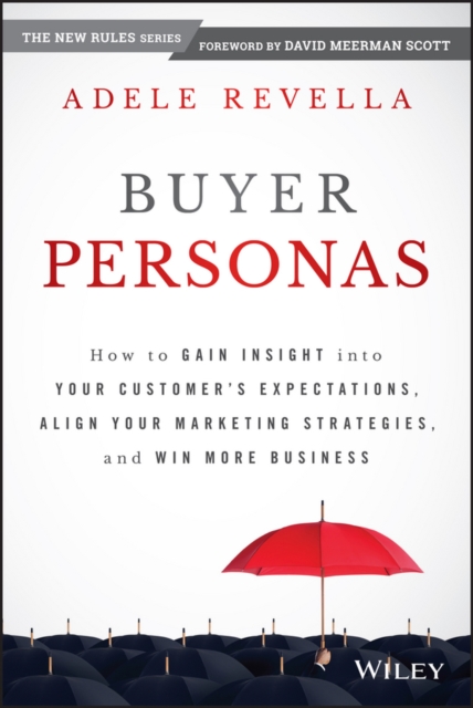Buyer Personas