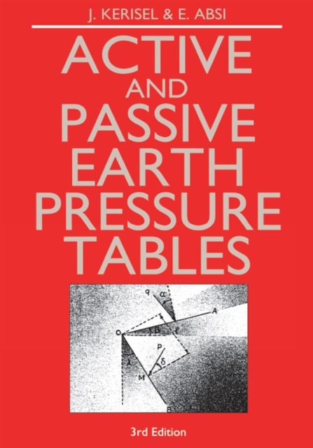 Active and Passive Earth Pressure Tables