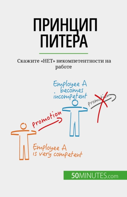 Принцип Питера