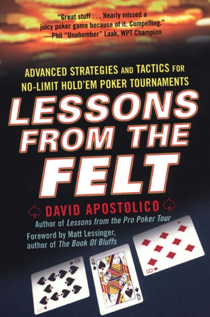 Your Worst Poker Enemy: Master The Mental Game