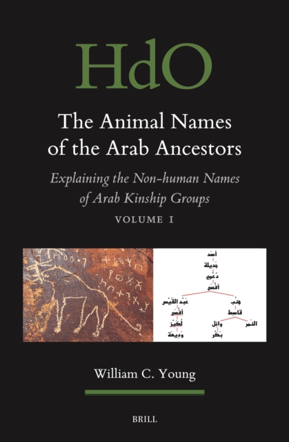 Animal Names of the Arab Ancestors