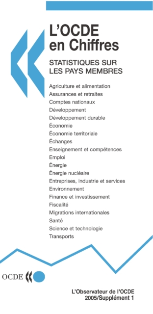 L'OCDE en chiffres 2005 Statistiques sur les pays membres