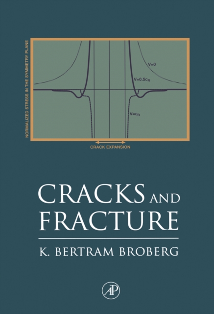 Cracks and Fracture