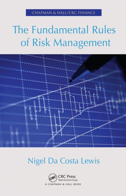 Fundamental Rules of Risk Management