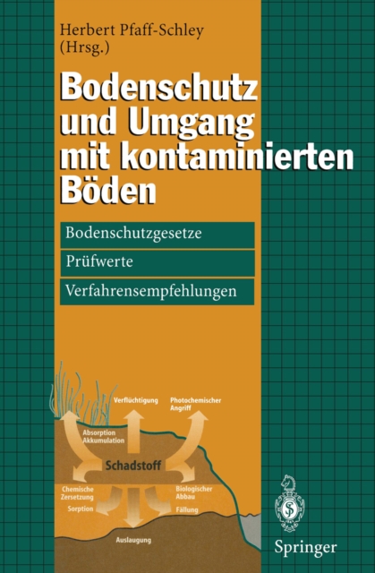Bodenschutz und Umgang mit kontaminierten Böden