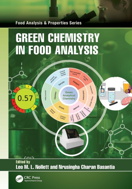 Green Chemistry in Food Analysis