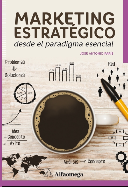 Marketing estratégico