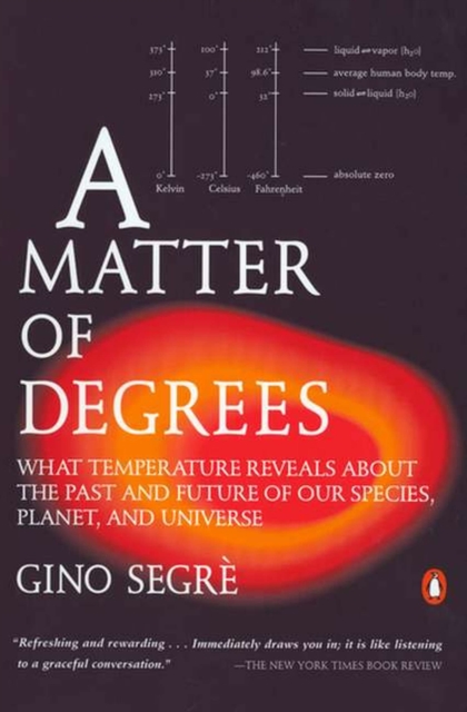 Matter of Degrees