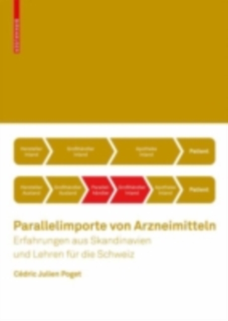 Parallelimporte von Arzneimitteln