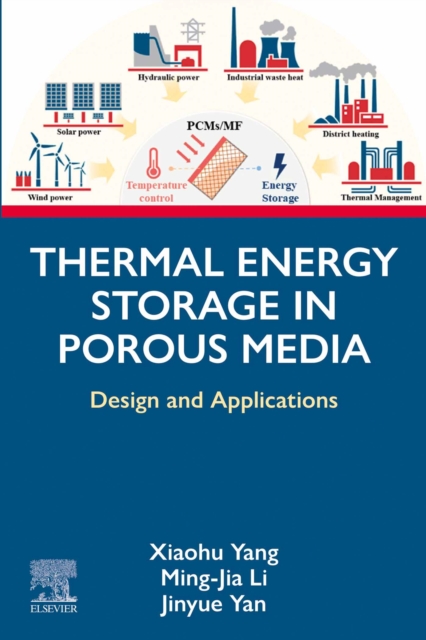 Thermal Energy Storage in Porous Media