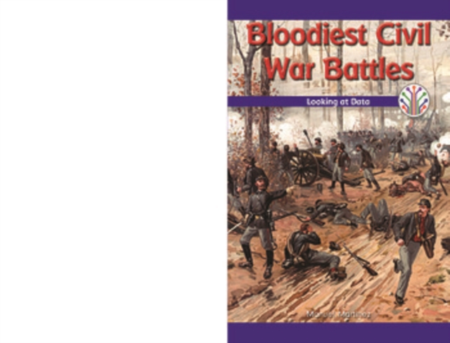 Bloodiest Civil War Battles