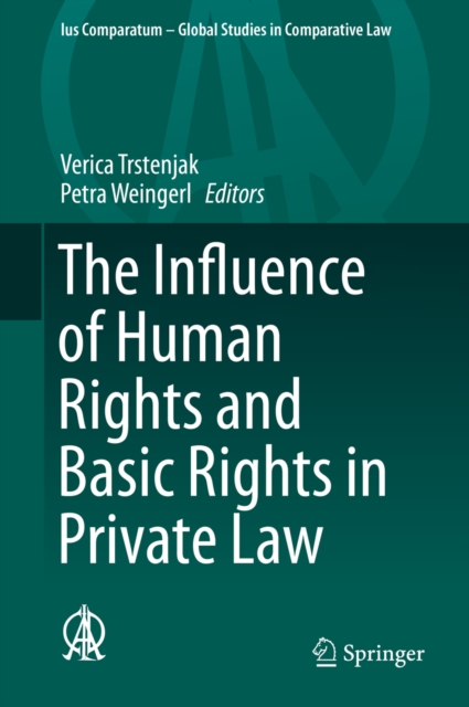 Influence of Human Rights and Basic Rights in Private Law