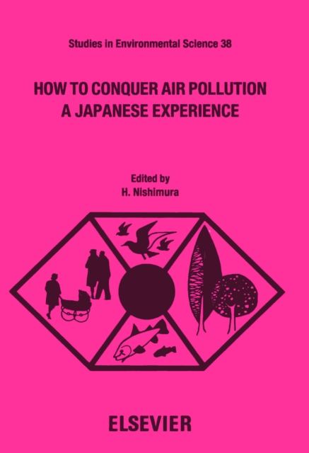 How to Conquer Air Pollution