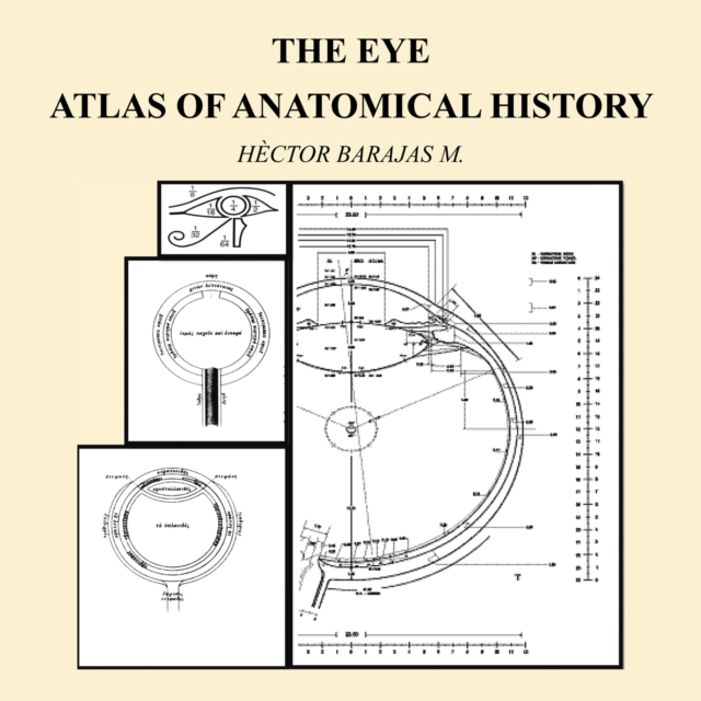 Eye: Atlas of Anatomical History