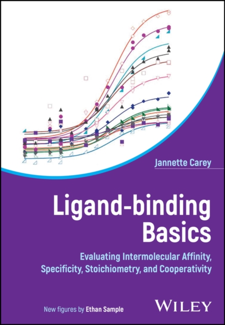 Ligand-Binding Basics
