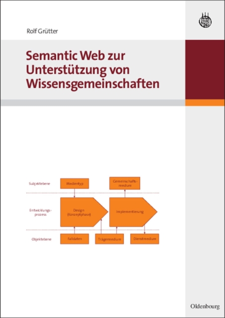 Semantic Web zur Unterstützung von Wissensgemeinschaften