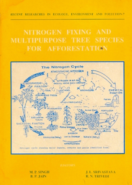 Nitrogen Fixing and Multipurpose tree Species for Afforestation