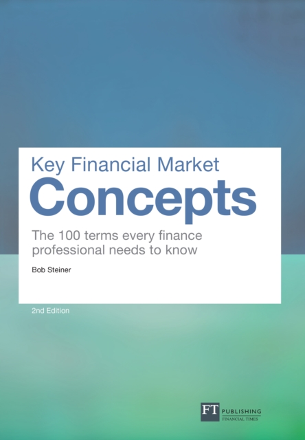 Key Financial Market Concepts
