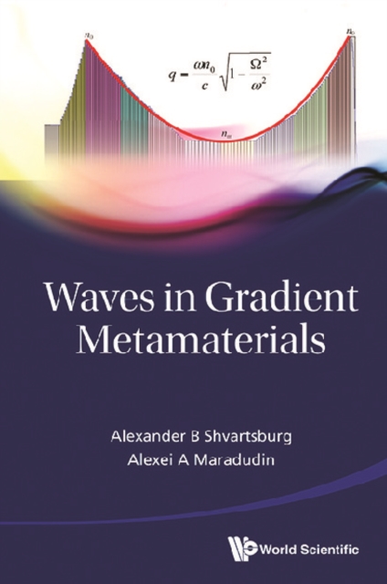 Waves In Gradient Metamaterials