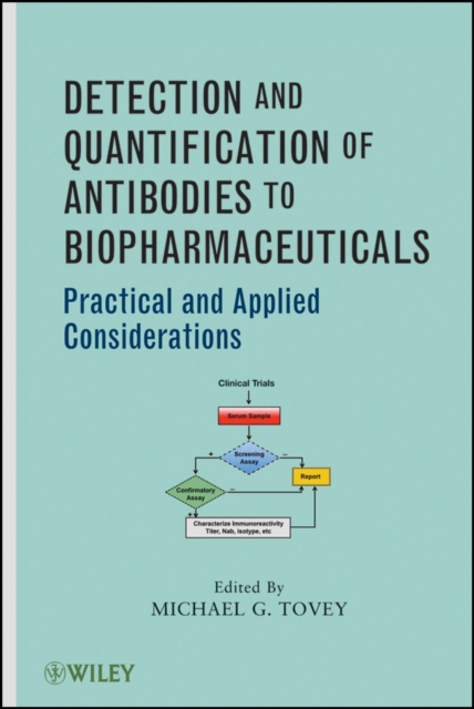 Detection and Quantification of Antibodies to Biopharmaceuticals