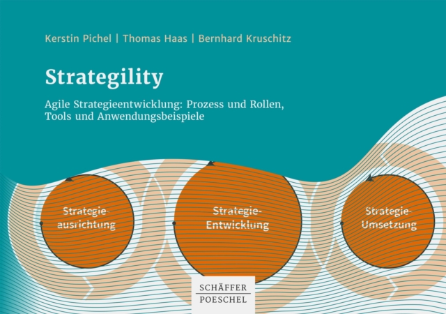 Strategility