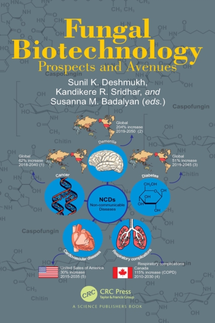 Fungal Biotechnology