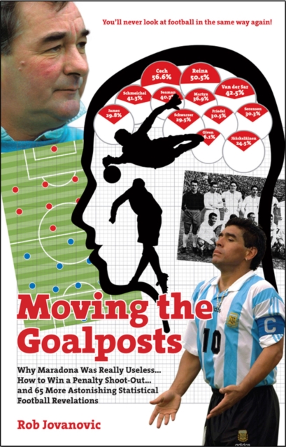 Moving the Goalposts