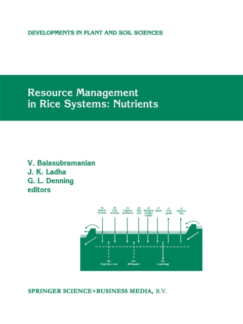 Resource Management in Rice Systems: Nutrients