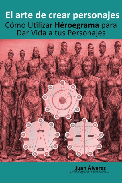 El Arte de Crear Personajes: Como Utilizar Heroegrama para Dar Vida a tus Personajes